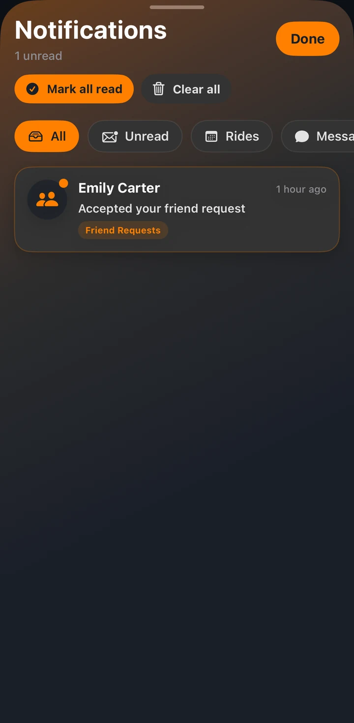 Always in the loop