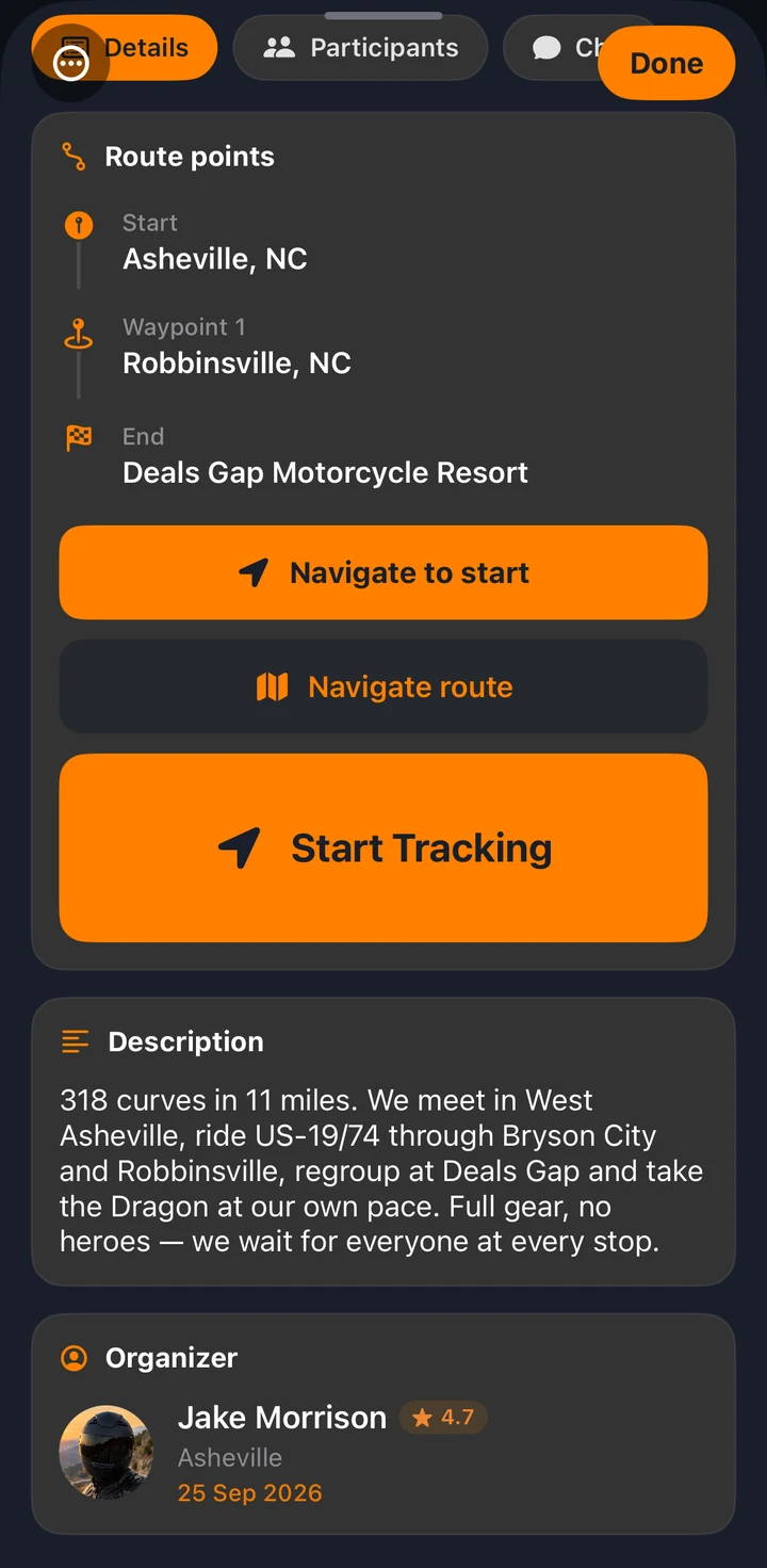 Start, waypoints, finish